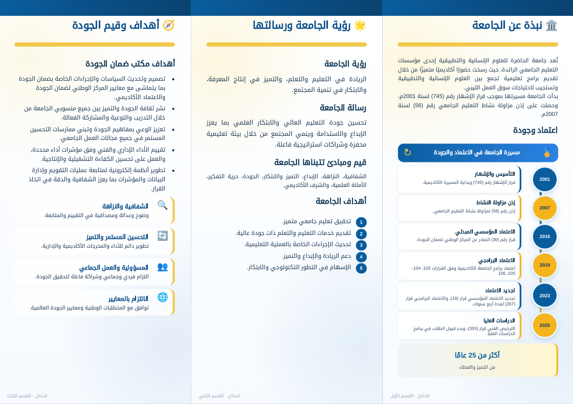مطوية الجودة 2